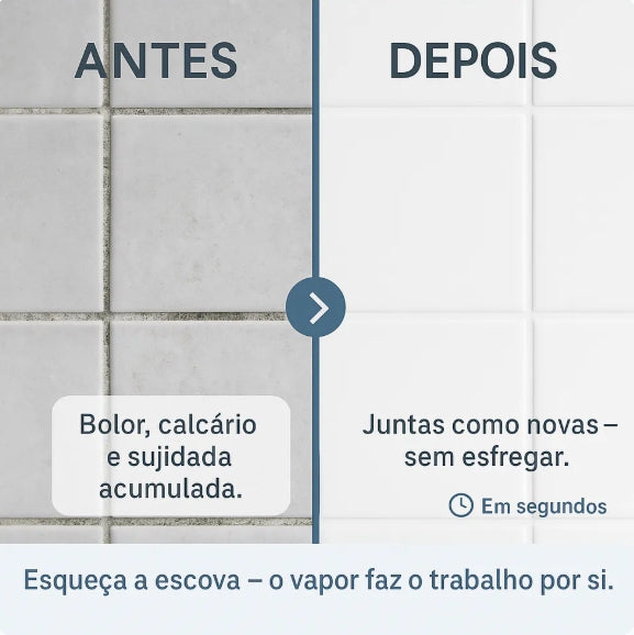 Rovento™ de limpeza a vapor de alta pressão tudo-em-um
