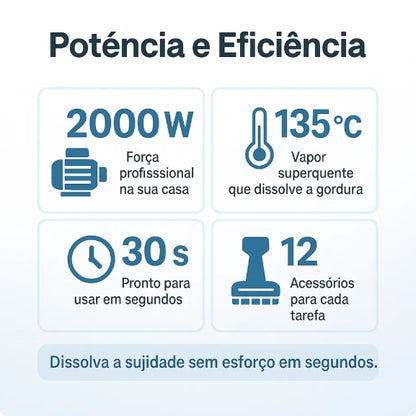 Rovento™  de limpeza a vapor de alta pressão tudo-em-um