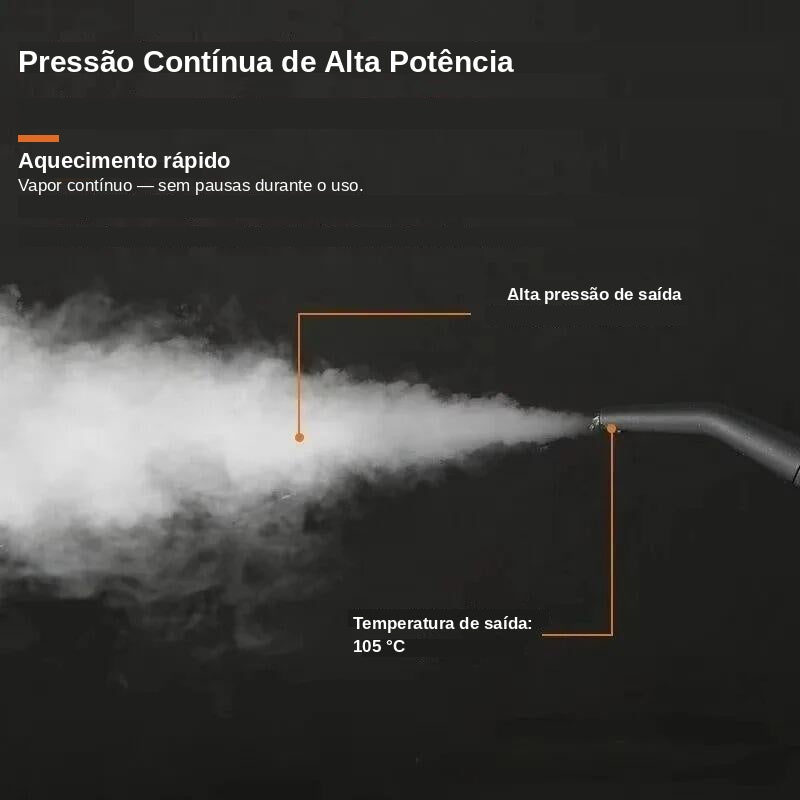 Limpador a Vapor Portátil 2500W